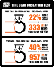 Load image into Gallery viewer, Open Box Method 701 Trail MR701 Method Bronze Wheels FULL SET (4) Jeep JL/JK