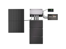 Load image into Gallery viewer, EcoFlow 15kWh Power Kits