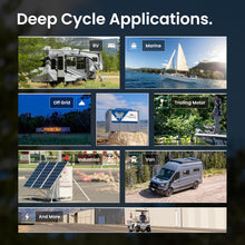 Load image into Gallery viewer, Open Box Battle Born 100Ah 12V LiFePO4 Deep Cycle Battery