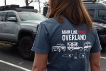 Load image into Gallery viewer, MLO 2026 TriFecta T-Shirt