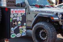 Load image into Gallery viewer, MLO 2026 Open House Events