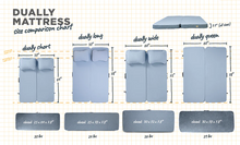 Load image into Gallery viewer, HEST Dually Mattress