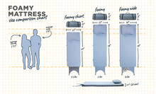 Load image into Gallery viewer, HEST Foamy Mattress