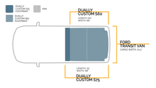 Load image into Gallery viewer, HEST Dually Custom S Mattress for Mercedes Benz Sprinter Van / Ford Transit Van