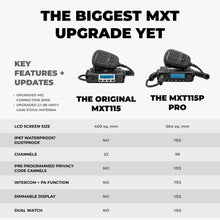 Load image into Gallery viewer, Midland MXT115P PRO 15W MicroMobile GMRS Radio