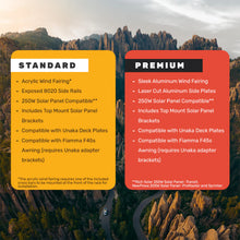 Load image into Gallery viewer, UNAKA Sprinter Roof Rack for 2007+ Mercedes Sprinter Van