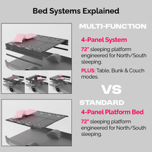 Load image into Gallery viewer, Van Wife Components Multi-Function 4 Panel Full Bed System for Mercedes Sprinter Van / Ford Transit Van / RAM ProMaster Van