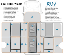 Load image into Gallery viewer, Adventure Wagon Sprinter Interior Conversion Kit - 144 & 170