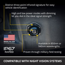 Load image into Gallery viewer, Diode Dynamics Infrared Follow-Me Lights
