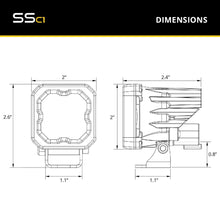 Load image into Gallery viewer, Diode Dynamics SSC1 Infrared LED Pods
