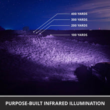 Load image into Gallery viewer, Diode Dynamics SS3 Infrared LED Pods
