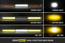 Load image into Gallery viewer, Diode Dynamics SS30 White LED Light Bar
