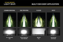 Load image into Gallery viewer, Diode Dynamics SS30 Yellow LED Light Bar
