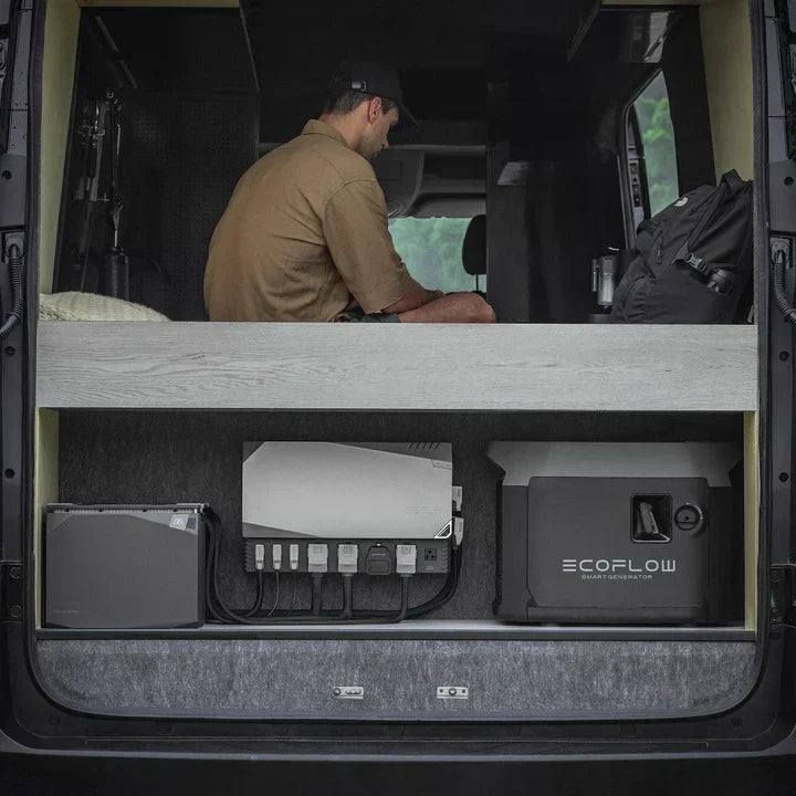 EcoFlow 10kWh Power Kits – Main Line Overland