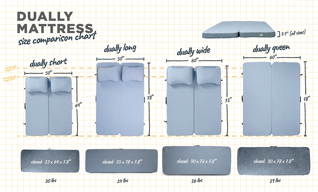 HEST Dually Mattress – Main Line Overland