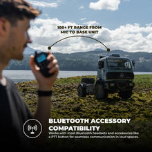 Load image into Gallery viewer, Midland MXT295 PRO 15W MicroMobile GMRS Two-Way Radio
