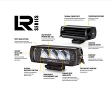 Load image into Gallery viewer, Owl Grille Light Kit for 2023+ Ineos Grenadier
