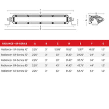 Load image into Gallery viewer, Rigid Industries Radiance+ SR-Series 30 Inch RGBW LED Light Bar with Multi-Colored Backlight
