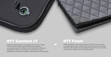 Load image into Gallery viewer, iKamper Skycamp 4.0 Quad Roof Top Tent
