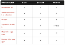 Load image into Gallery viewer, Solid Wood Worx Drawer System for 2024+ Toyota Land Cruiser 250
