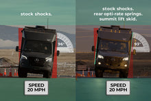 Load image into Gallery viewer, Van Compass Summit Lift Skid for 2023+ Mercedes Sprinter Van
